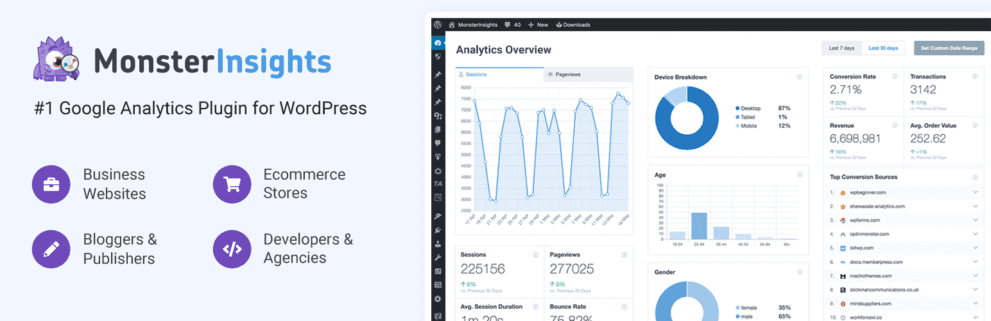 MonsterInsights Pro v11.3.0 | 最好的Google分析插件下载+附加组件