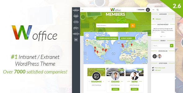 Woffice v5.4.41 – WordPress 社区主题下载