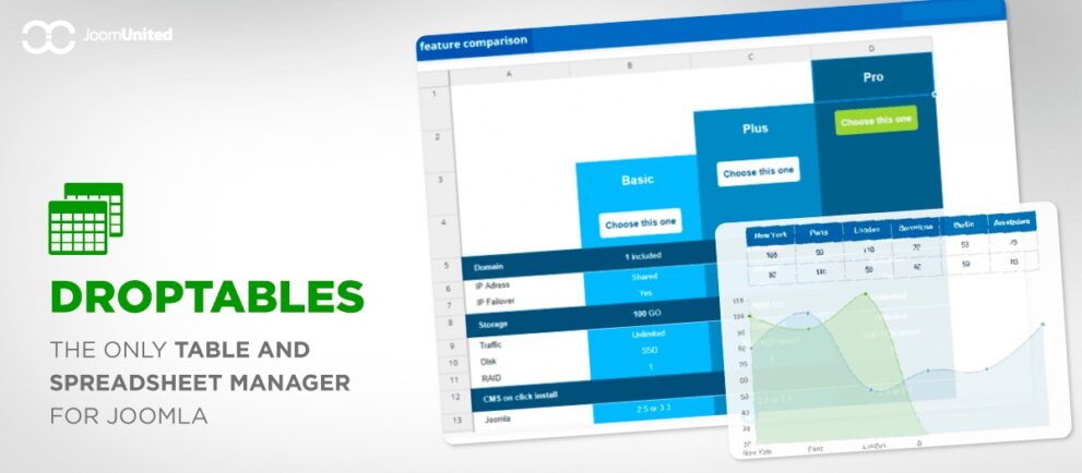 Droptables The Joomla Table Manager Extension v.3.5.17 插件下载