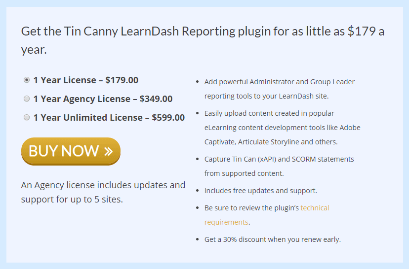 Tin Canny LearnDash Reporting v5.1.1 插件下载