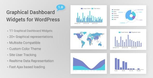 Graphical Dashboard Widgets for WordPress v.1.5 图形仪表插件下载