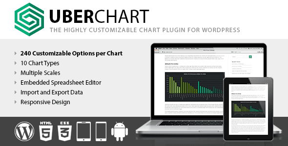 UberChart v.1.30 – WordPress图表插件下载