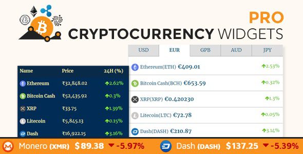 Cryptocurrency Widgets Pro v.4.2.1 – WordPress加密货币价格行情显示侧边栏小工具插件免费下载
