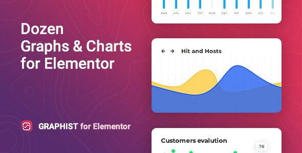 Graphist v1.2.11 – Elementor 图形和图表插件下载
