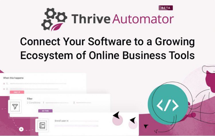 Thrive Automator 10.6.1.1 创建智能自动化插件下载
