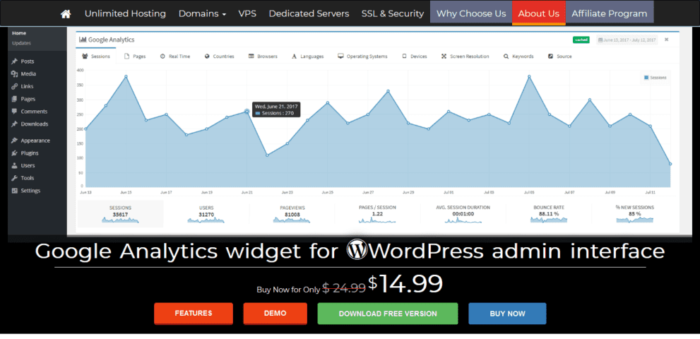 Lara’s Google Analytics Widget Pro v3.3.3 wordpress谷歌分析插件下载