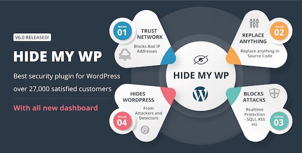 Hide My WP 6.2.12 惊人的 WordPress 安全插件下载