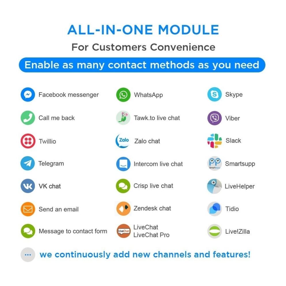 All-in-One – Live Chat, WhatsApp, Call Back, Messenger Module v1.9.8 + v1.6.4 多合一网站在线沟通Prestashop插件破解版下载
