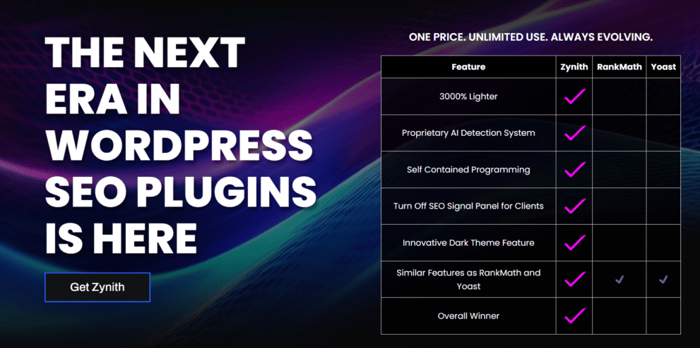 Zynith SEO Plugin v11.0.0 插件下载