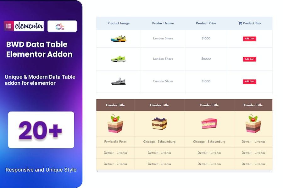 BWD Ajax Data Table Addon For Elementor v.1.0 插件下载