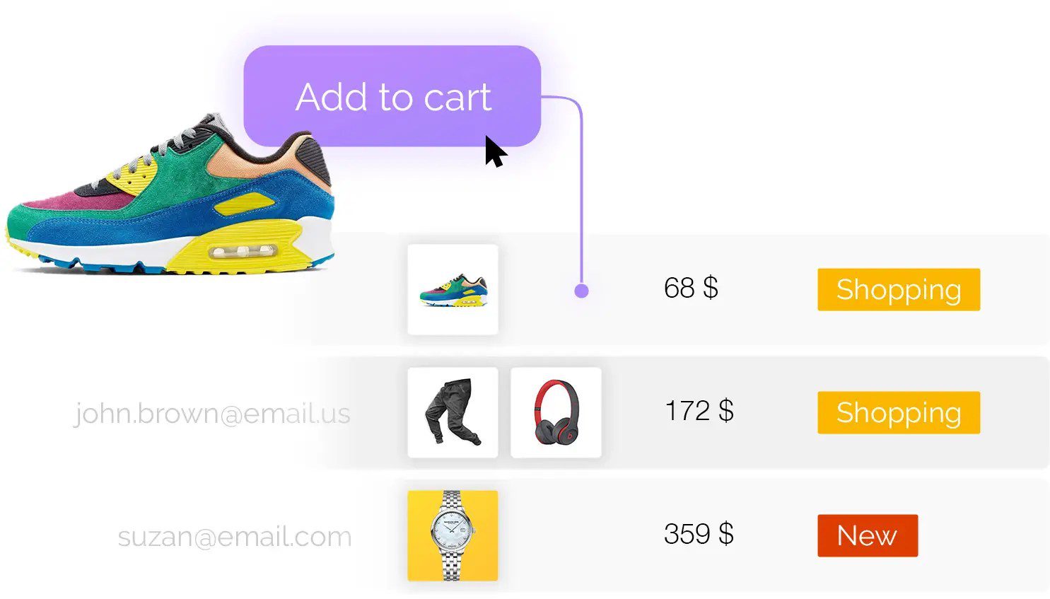 CartBounty Pro v10.2 保存和恢复 WooCommerce 加购的产品插件下载