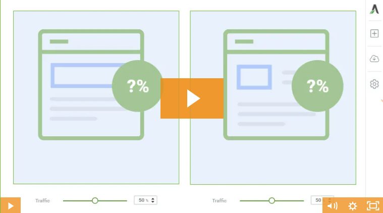 Thrive AB Page Testing 10.7.3 拓展插件下载