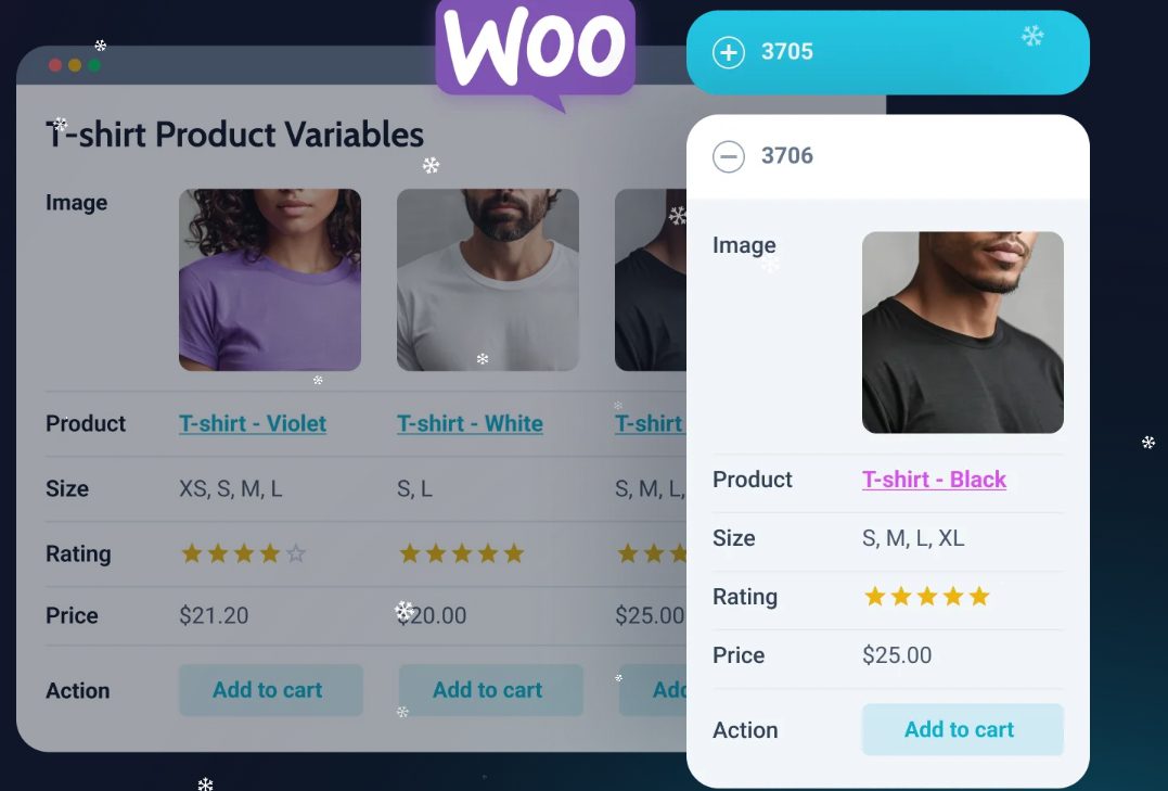JetProductTables v1.2.4.1 – 适用于 WordPress 和 Woo 的自定义产品卡片信息插件下载