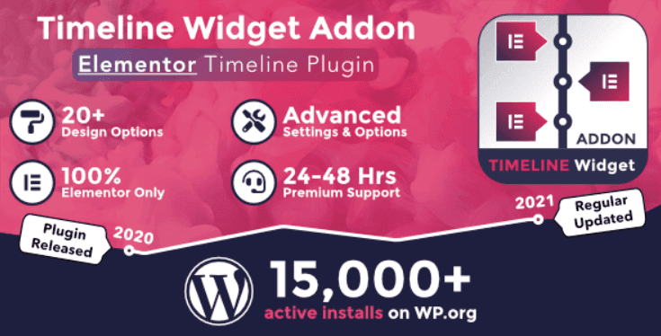 Cool Timeline Pro Timeline Widget Pro Addon For Elementor v2.5.3 Elementor时间轴发展历史设计插件下载
