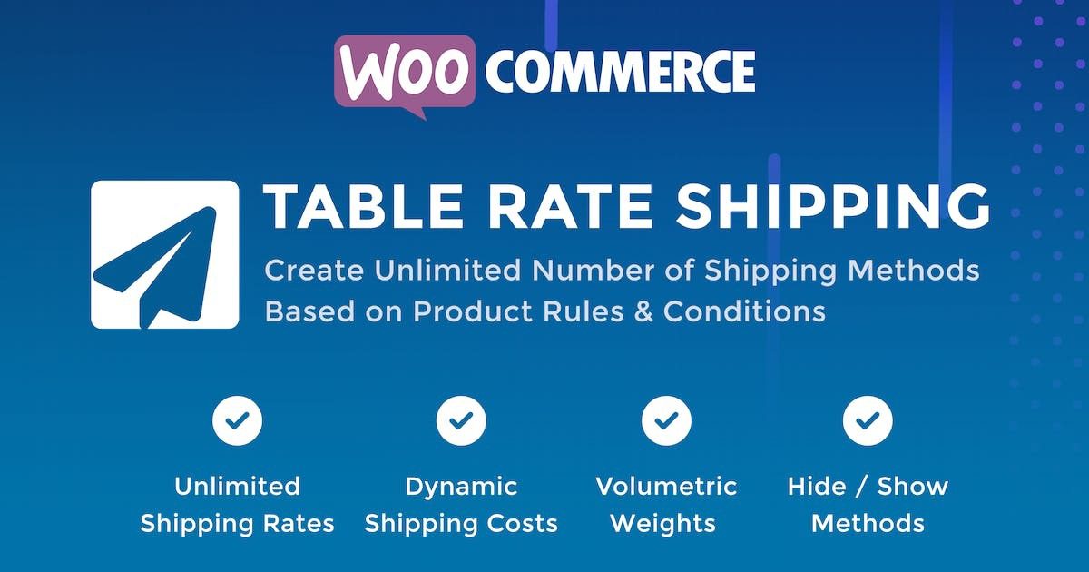 WooCommerce Table Rate Shipping By ZendCrew v1.5.4 运费费率表wordpress插件下载
