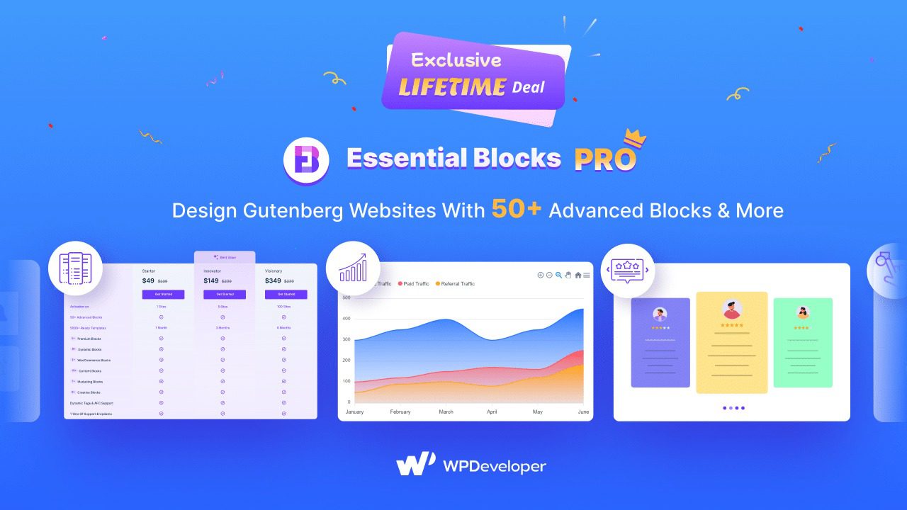 Essential Blocks Pro v3.2.0 适用于 Gutenberg 的设计元素组件插件下载