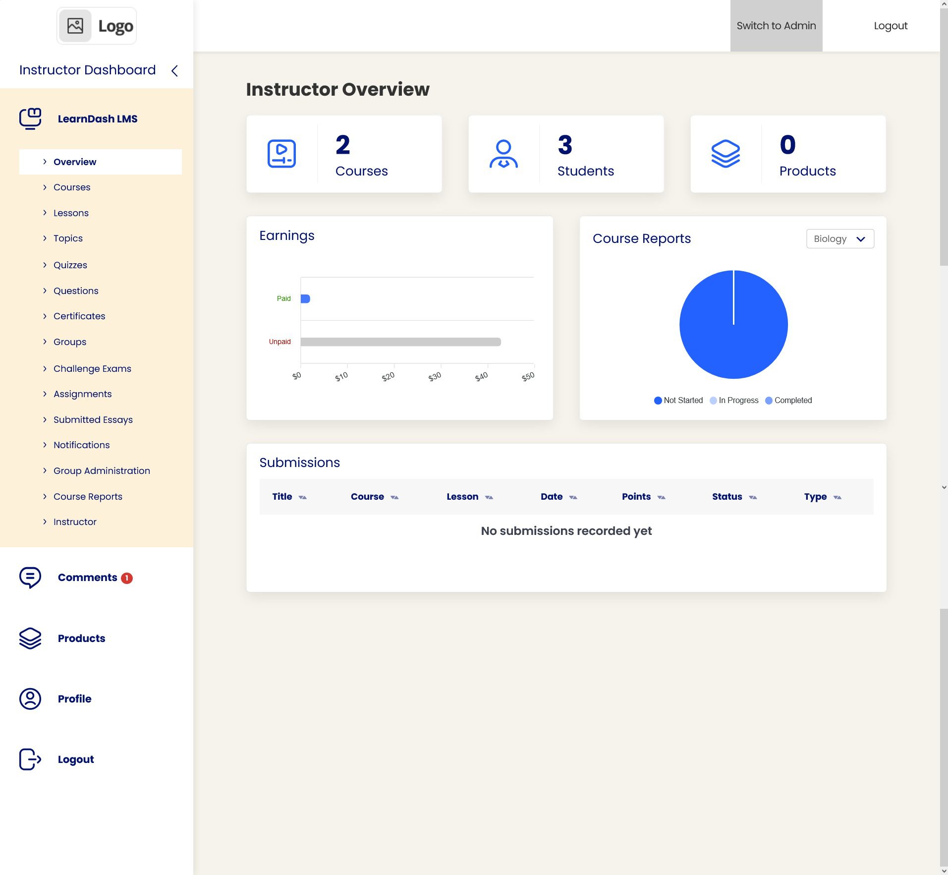 Instructor Role For Learndash v5.10.2 wordpress插件下载