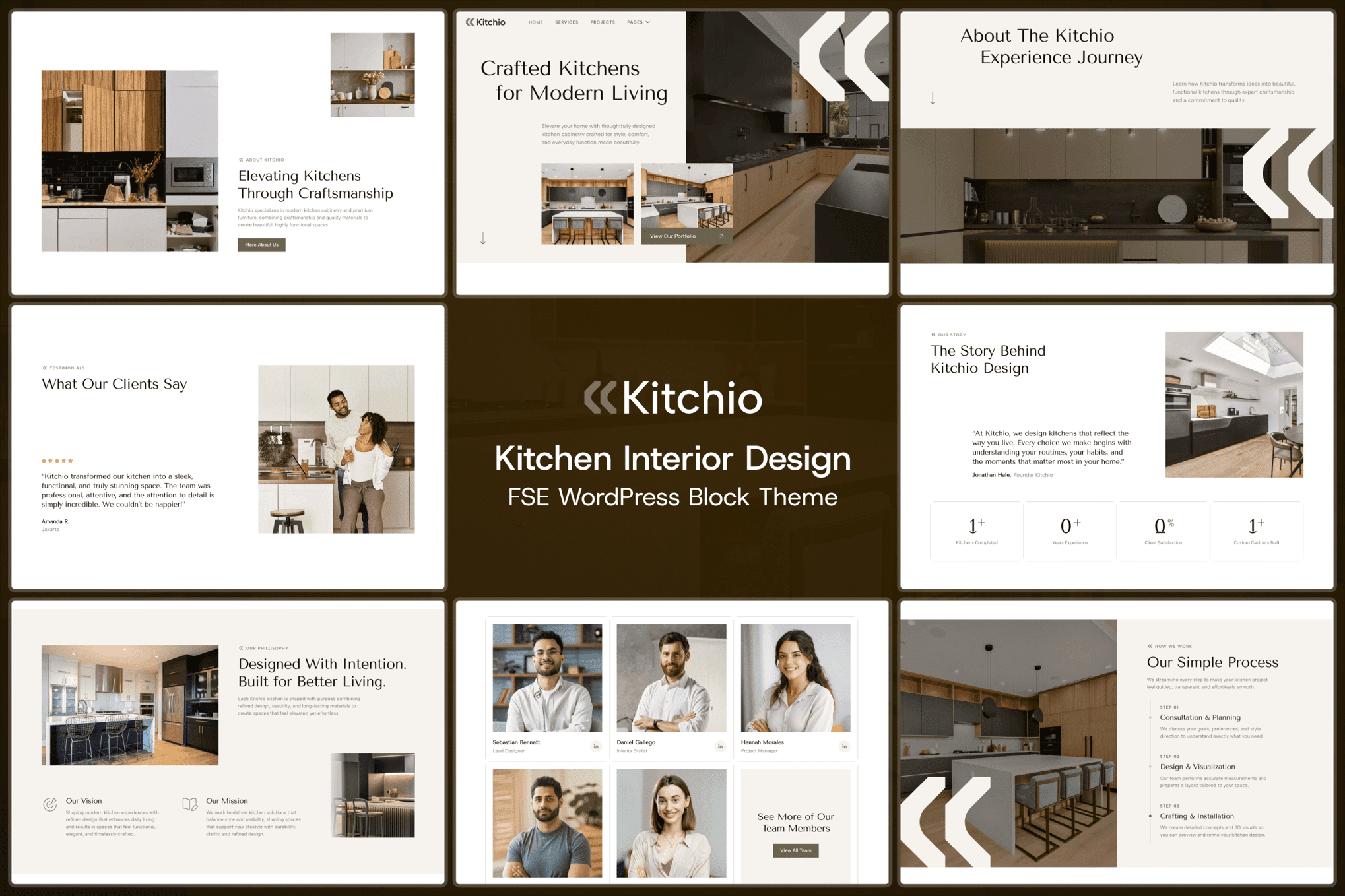 Kitchio v1.0.1 厨房橱柜和家具 WordPress 主题下载