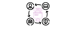 Flexible Subscriptions REST API v1.0.6 [WPDesk] WooCommerce 订阅自动化管理插件下载