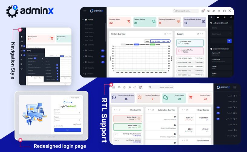 Adminx v1.0.5 WHMCS 管理主题和后台管理页面模板